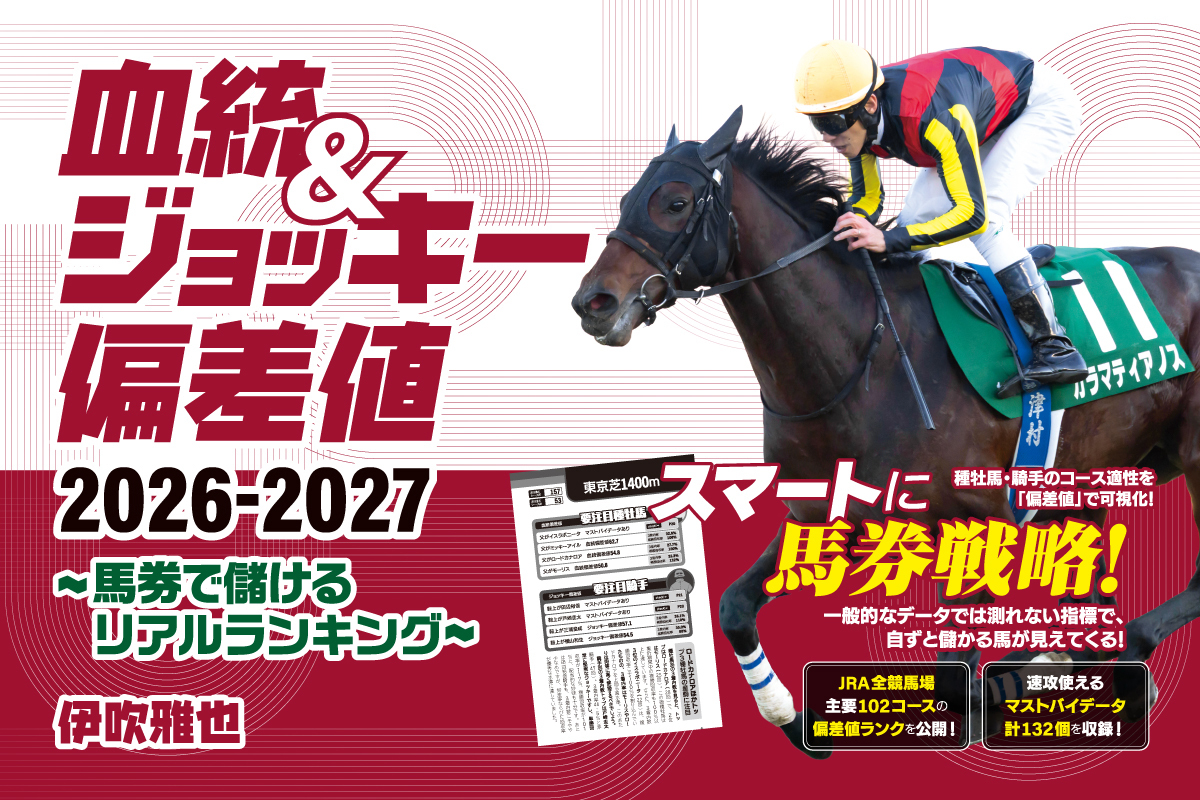 競馬王WEB