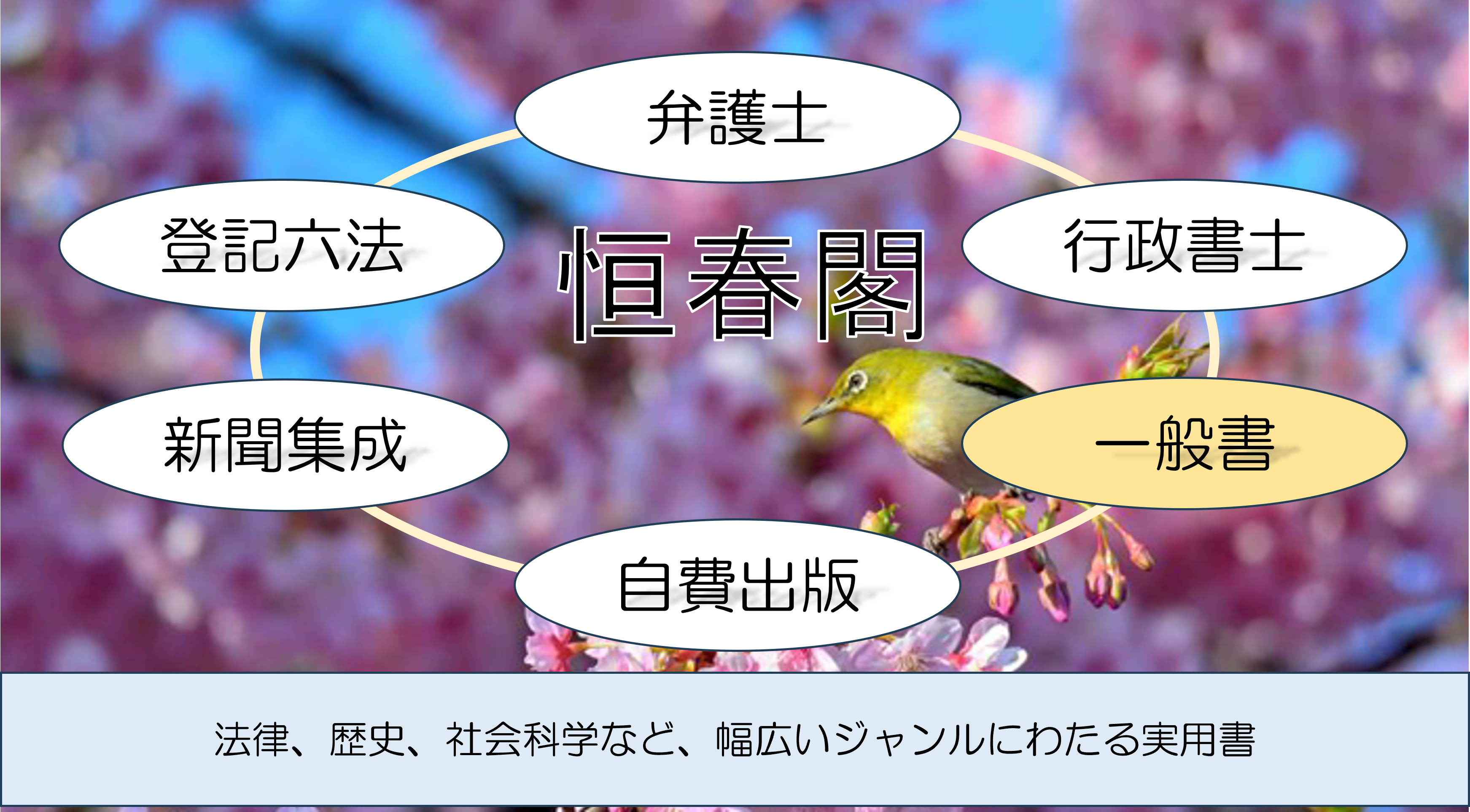 恒春閣