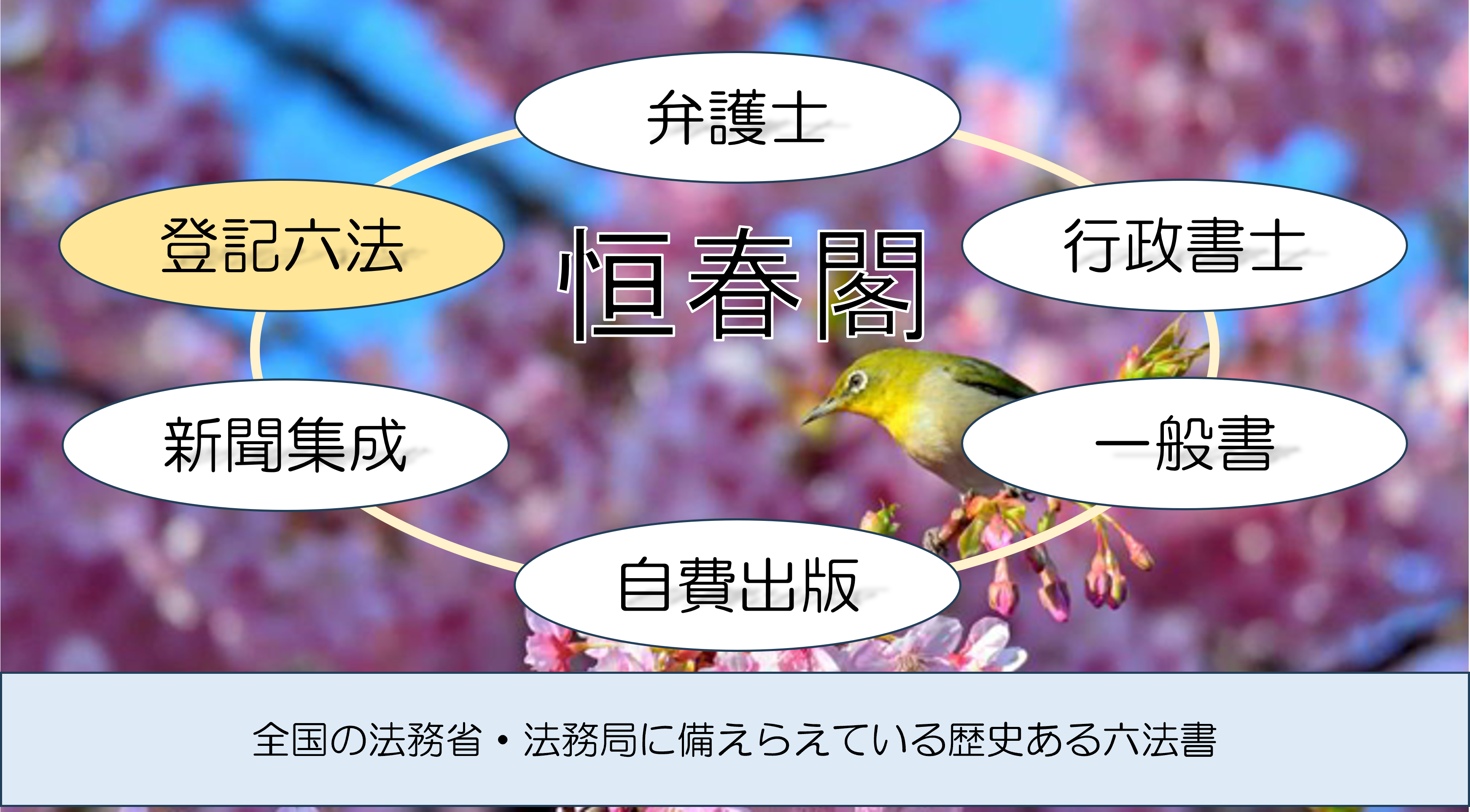 恒春閣