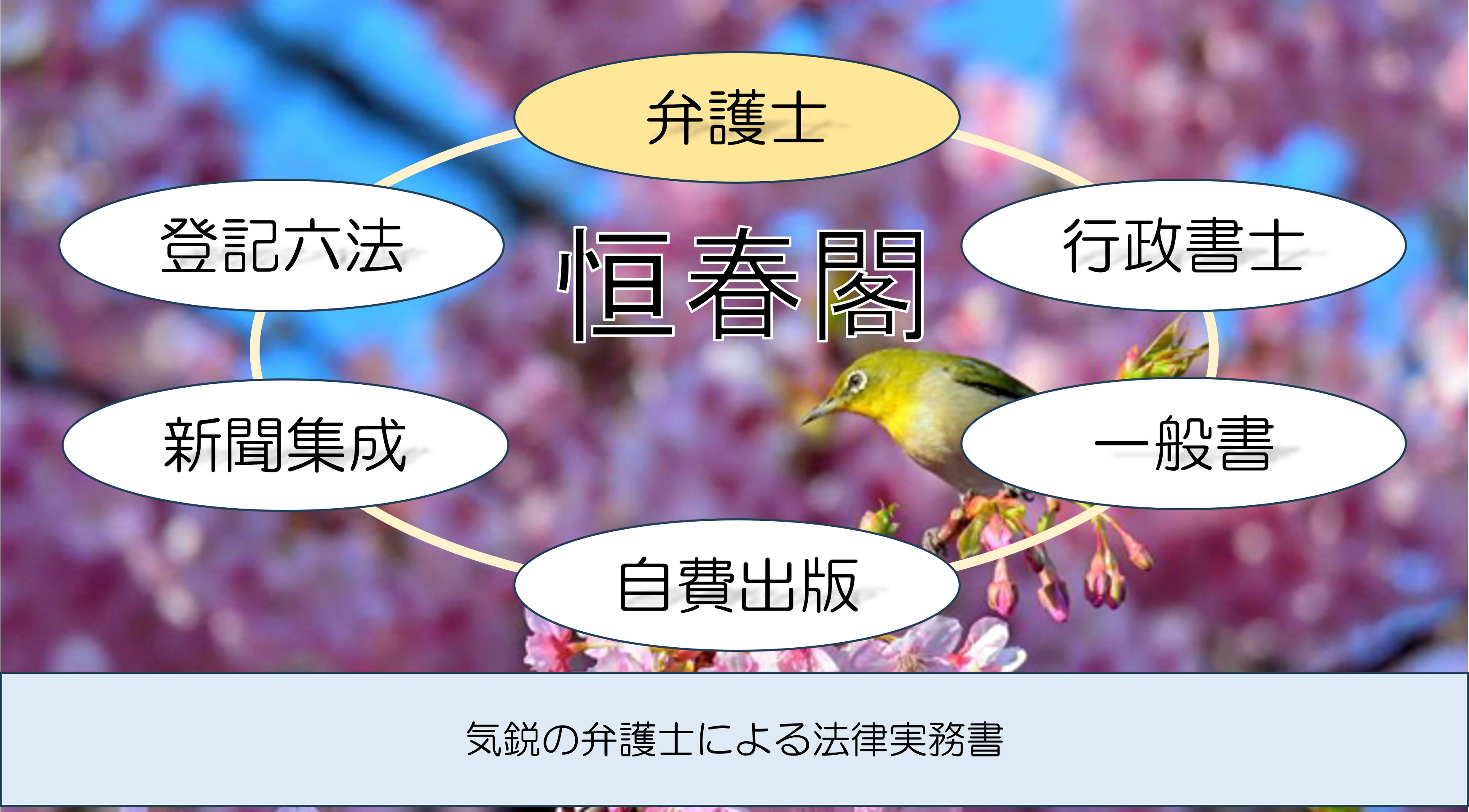 恒春閣