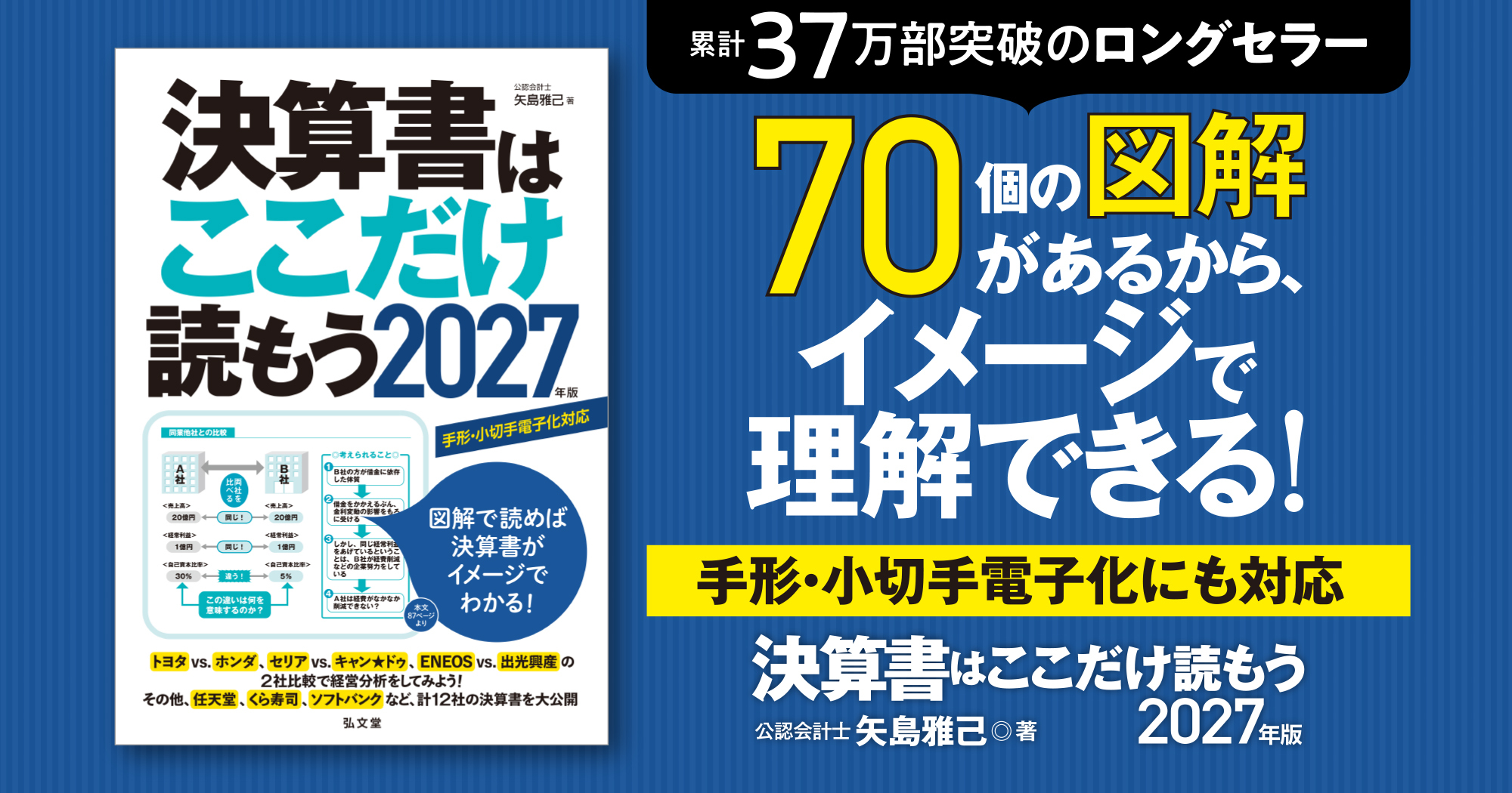 田辺公二著作集 第三巻 事実認定の研究と訓練 （弘文堂） 弘文堂