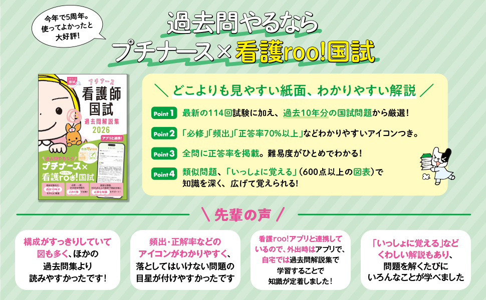プチナース　雑誌　まとめ買い割引アリ プチナース 雑誌 まとめ買い割引アリ プチナース定期購読の